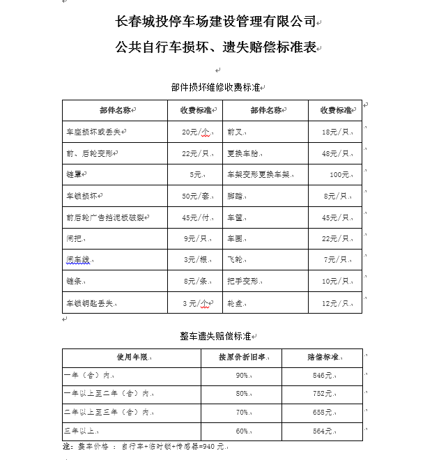 suncitygroup太阳集团·(中国)首页登录