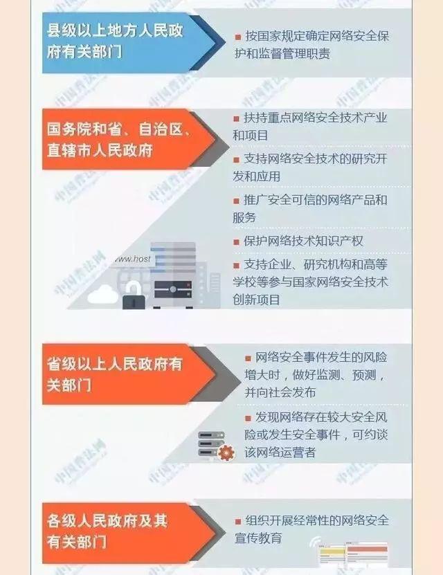 suncitygroup太阳集团·(中国)首页登录