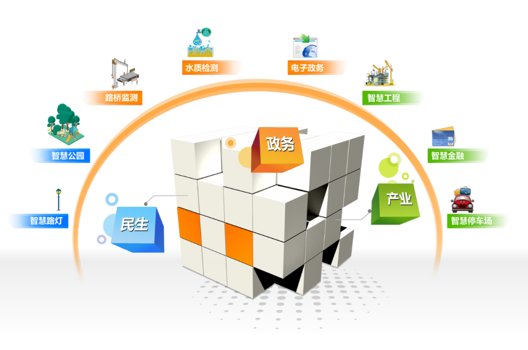 suncitygroup太阳集团·(中国)首页登录