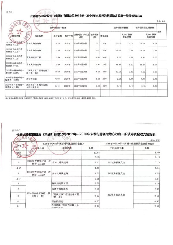 suncitygroup太阳集团·(中国)首页登录