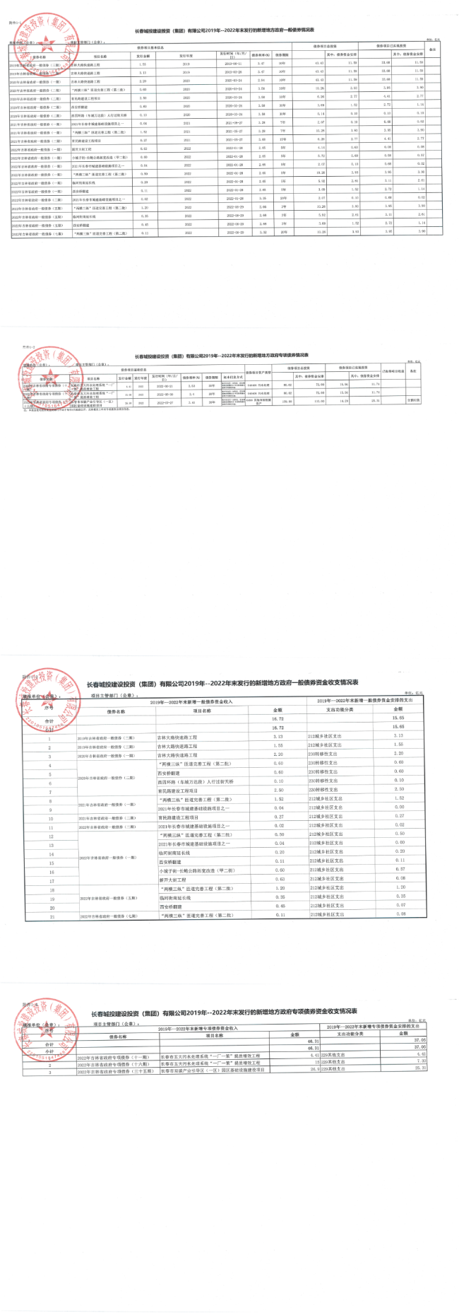 suncitygroup太阳集团·(中国)首页登录