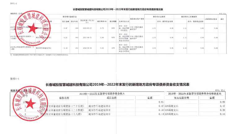 suncitygroup太阳集团·(中国)首页登录