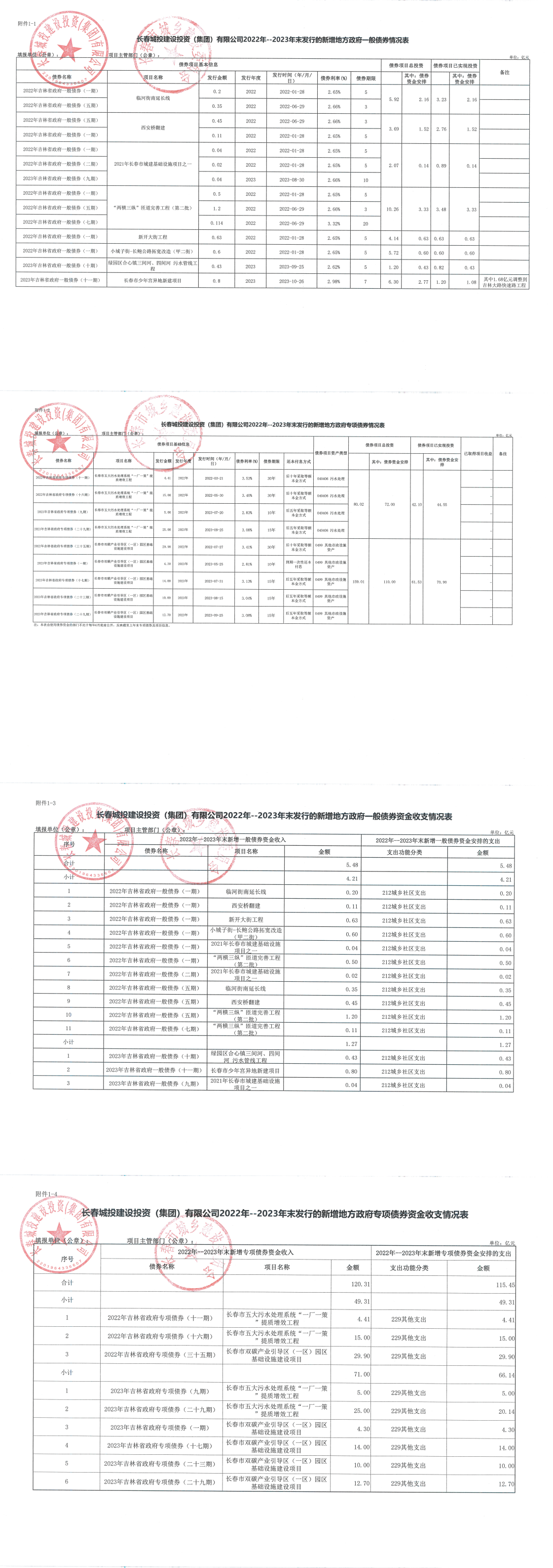 suncitygroup太阳集团·(中国)首页登录